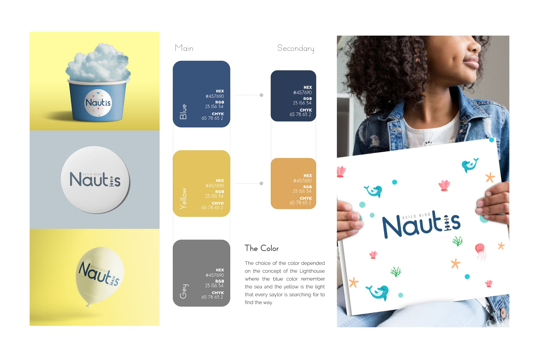 nido nautis brand identuty umberto scaglia